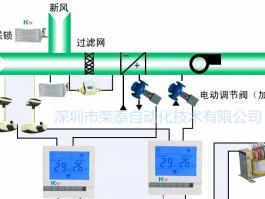 空調機組原理圖