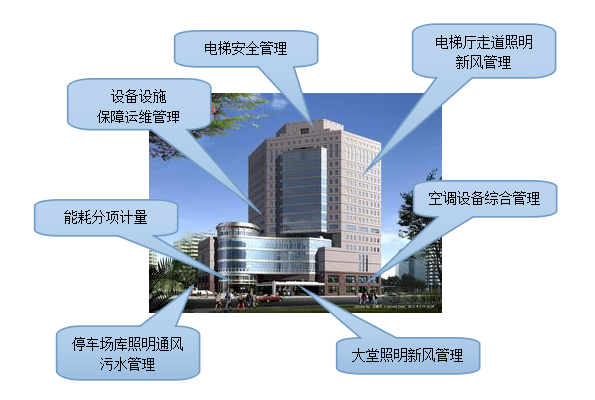過硬的技術實力