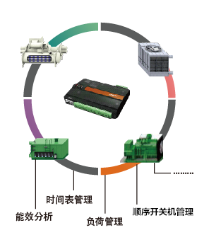 冷凍站解決方案.png
